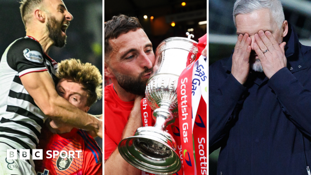 స్కాటిష్ కప్: చివరి 16లో ఏమి చూడాలి & ఎలా అనుసరించాలి