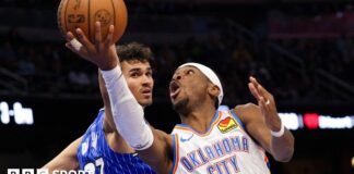 NBA: ఓర్లాండో మ్యాజిక్పై విజయం సాధించిన తర్వాత ప్లే-ఆఫ్ స్థానాన్ని బుక్ చేసుకున్న ఓక్లహోమా సిటీ థండర్ మొదటి జట్టు