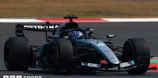 చైనీస్ గ్రాండ్ ప్రి 2026: జార్జ్ రస్సెల్ ప్రాక్టీస్లో అగ్రస్థానంలో ఉన్నాడు