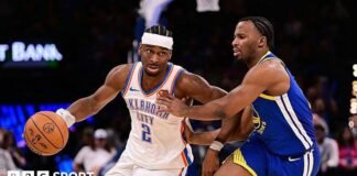 NBA: ఓక్లహోమా సిటీ థండర్ 104-97 గోల్డెన్ స్టేట్ వారియర్స్: షాయ్ గిల్జియస్-అలెగ్జాండర్ విల్ట్ చాంబర్లైన్ రికార్డును ముగించాడు