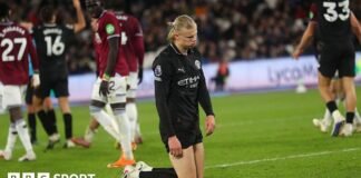 మాంచెస్టర్ సిటీ: పెప్ గార్డియోలా యొక్క అసమతుల్య జట్టు టైటిల్ ఆశలను అంటిపెట్టుకుని ఉంది