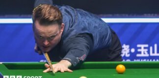 వరల్డ్ ఓపెన్: షాన్ మర్ఫీ రోనీ ఓసుల్లివాన్తో చివరి-16 టైను ఏర్పాటు చేశాడు